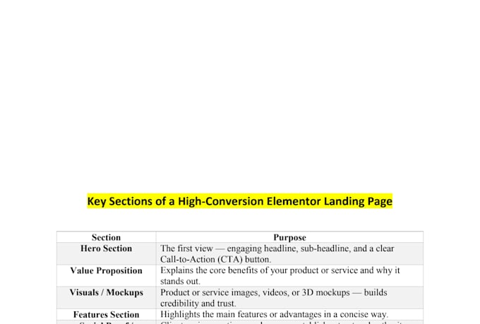 build high converting wordpress elementor landing page for sales and leads